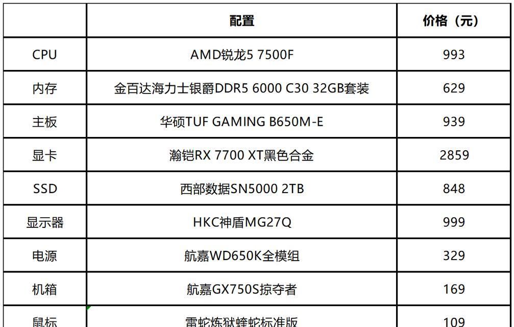 怎么打游戏电脑配置？游戏电脑配置需要哪些硬件？