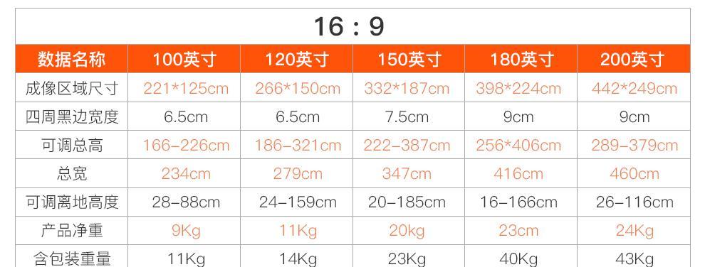 投影仪169比例设置方法是什么？