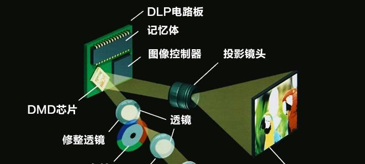 索尼投影仪拆解步骤是什么？拆卸时应注意哪些问题？