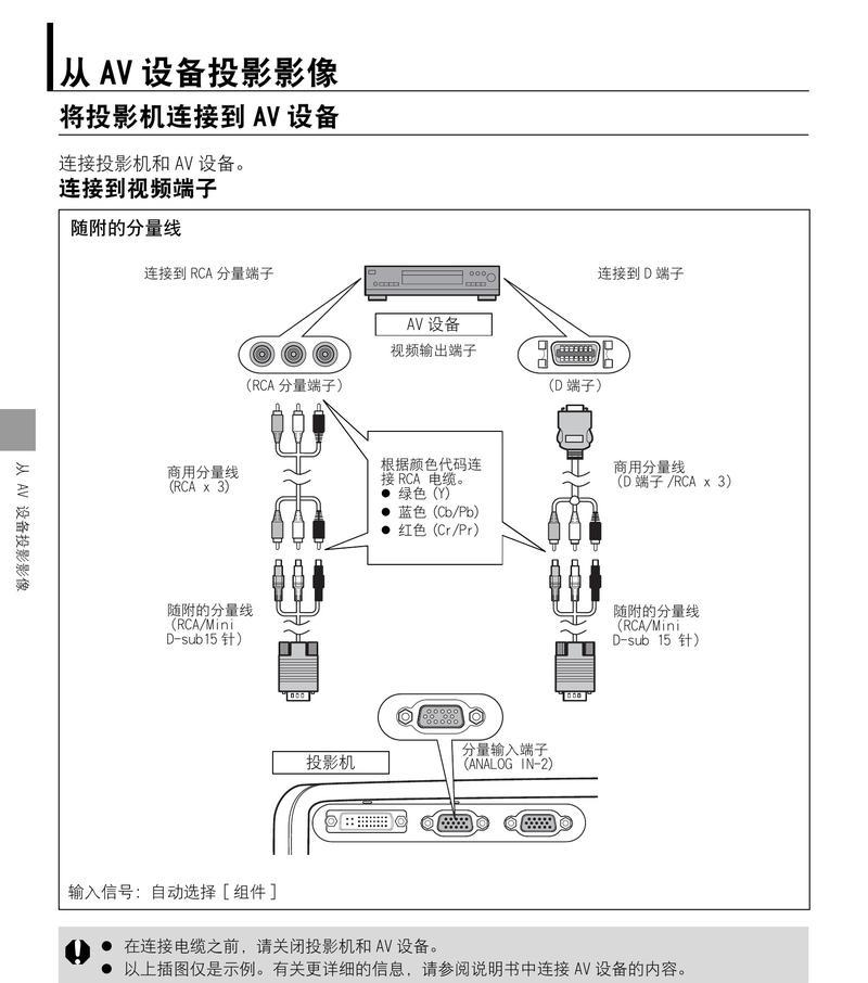 索尼投影仪安装步骤是什么？需要哪些工具？
