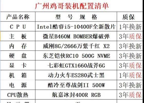 湘源国际电脑组装配置能满足哪些需求？
