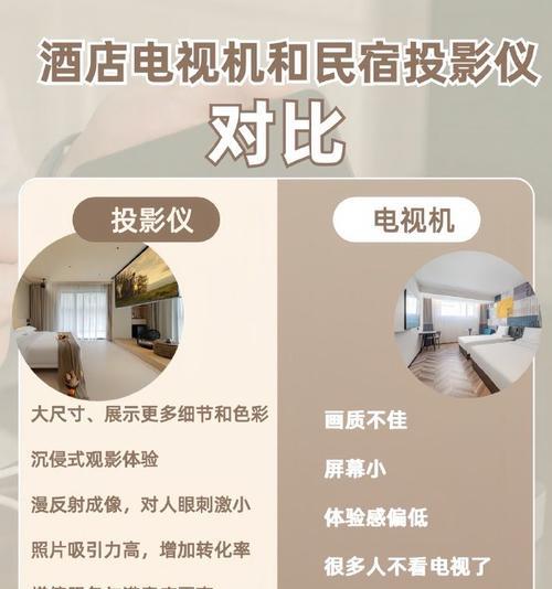 投影仪怎么跟电视连接？如何将投影仪与电视连接？