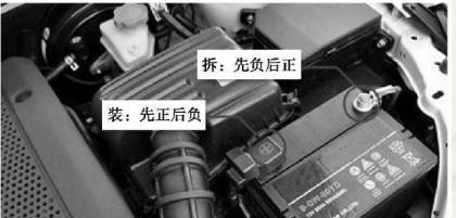 投影仪球阀拆卸步骤是什么？