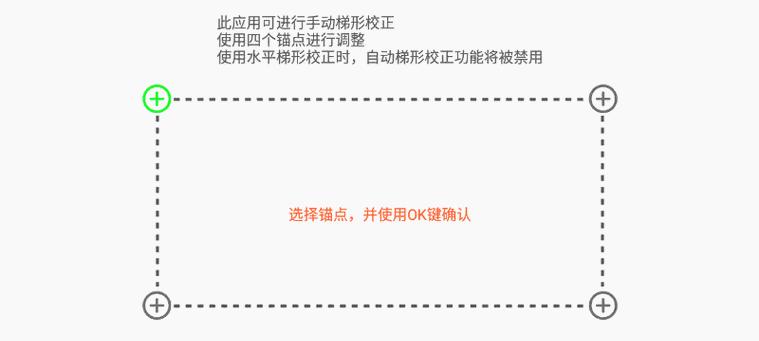 新款触控投影仪使用方法是什么？
