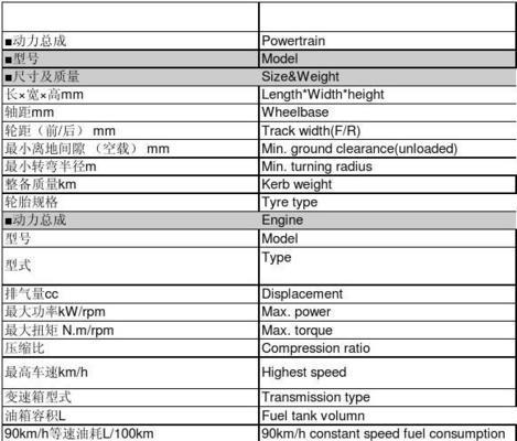 飞哥平板电脑配置表如何解读？配置信息代表什么？