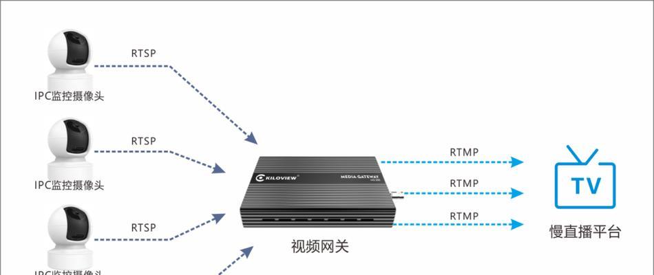 电脑多路直播如何设置声音？