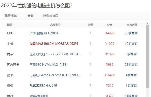 台式电脑配置推荐？如何打造最佳性能？