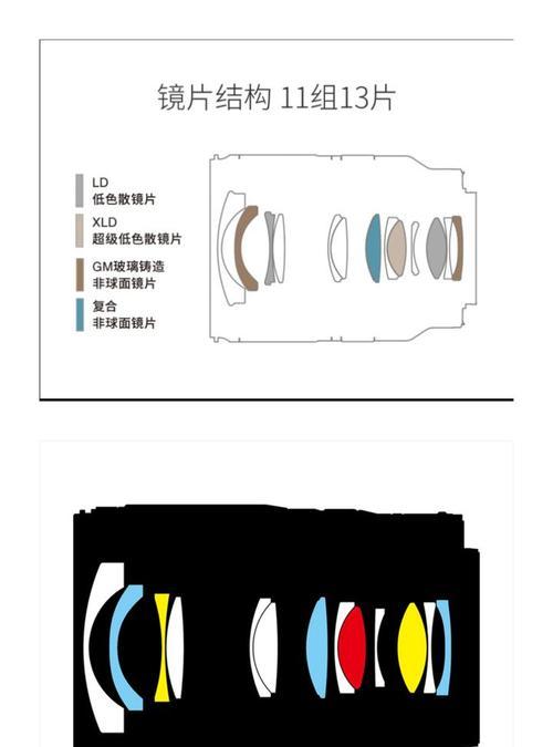 尼康白胖镜头如何与手机配合使用？拍摄效果如何？