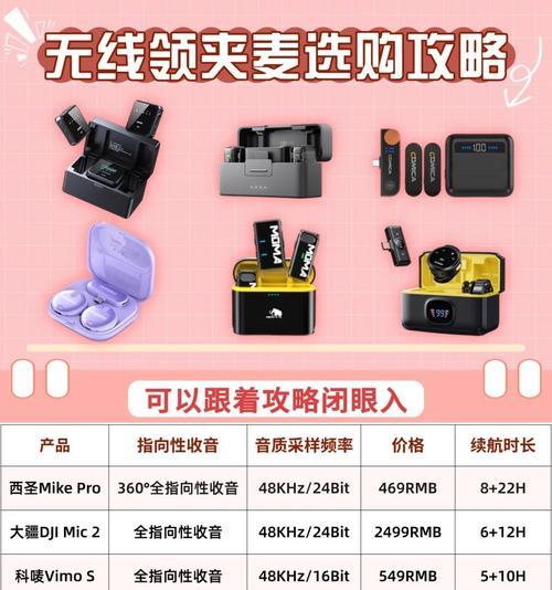 电脑麦克风声音过大怎么办？调整方法是什么？