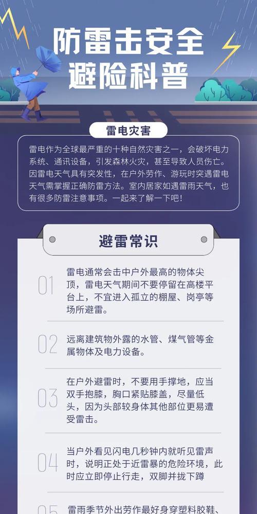 机房打雷声音大影响使用？有效解决方法是什么？