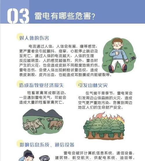 机房打雷声音大影响使用？有效解决方法是什么？