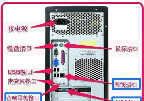 电脑显示器如何设置为副屏？连接电视机的步骤是什么？