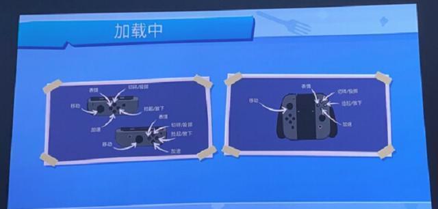 投影仪使用时发热是什么原因？