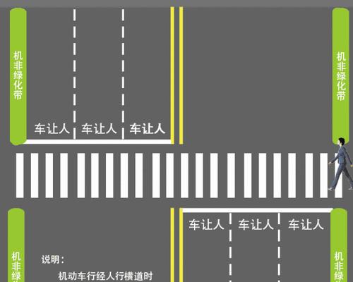 过斑马线时拍照会被如何处罚？