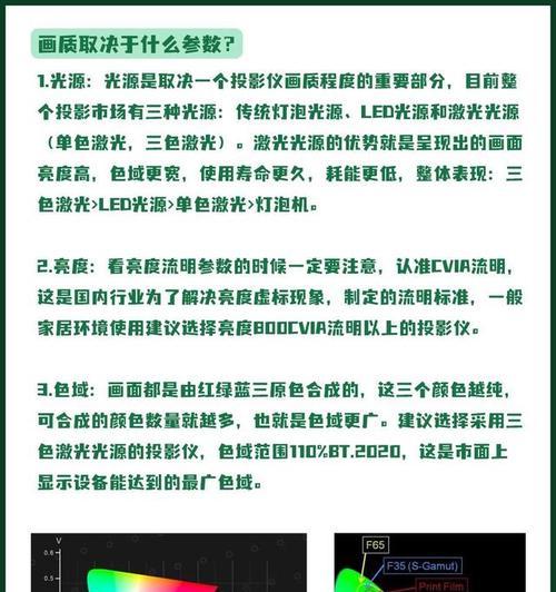 五款投影仪的使用方法是什么？