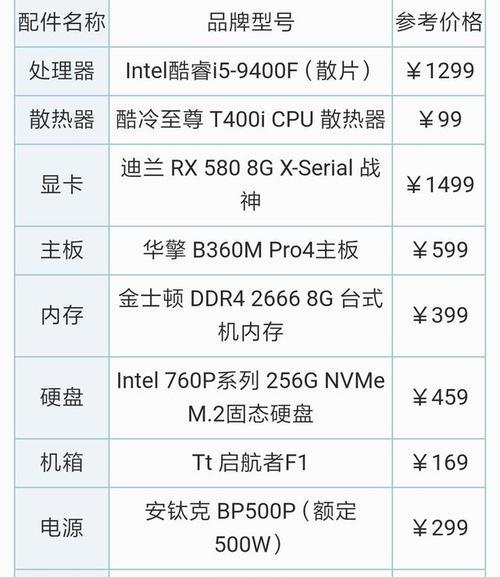 主板型号88如何选择合适的电脑配置？