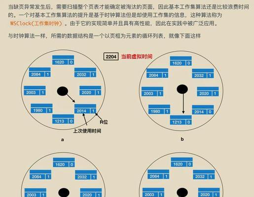 华为电脑内存优化方法是什么？