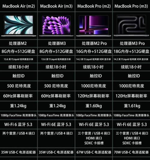 如何查看我的电脑内存大小？