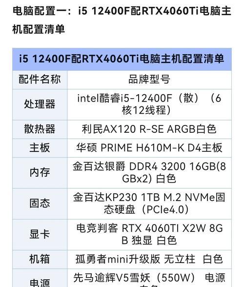 如何解读豪哥电脑的配置参数表？
