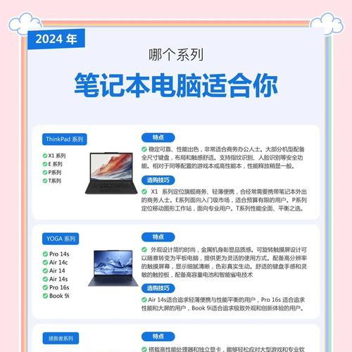 如何根据需求挑选合适的联想笔记本型号？