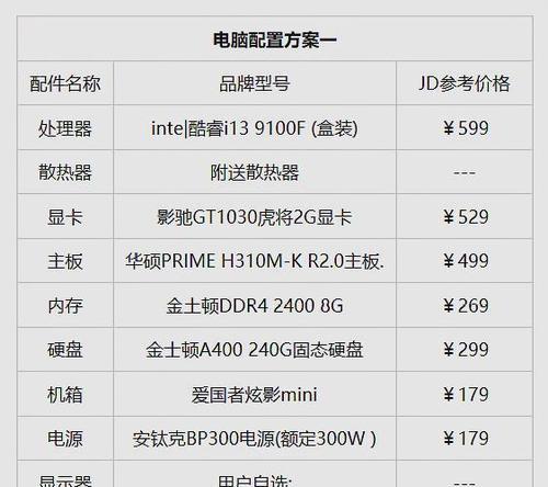 新电脑配置如何安装系统？需要哪些步骤？