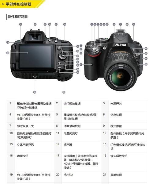 尼康军用相机如何用手机拍照？手机控制相机拍照的方法是什么？