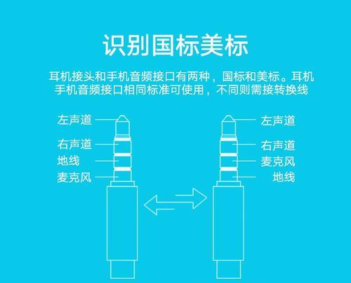 电脑麦克风无声是何原因？