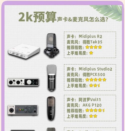 电脑麦克风无声是何原因？
