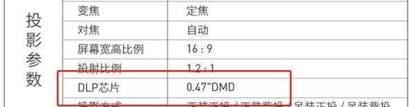 投影仪的正确使用方法是什么？初次使用需要注意哪些事项？