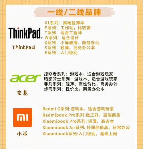 笔记本电脑的主要用途是什么？