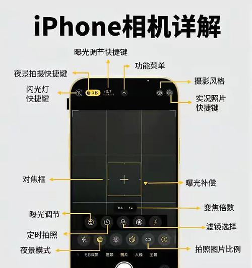 苹果手机正面拍照的技巧有哪些？