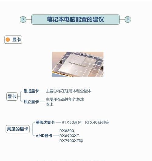自己用笔记本电脑办公怎么样？是否适合长期工作使用？