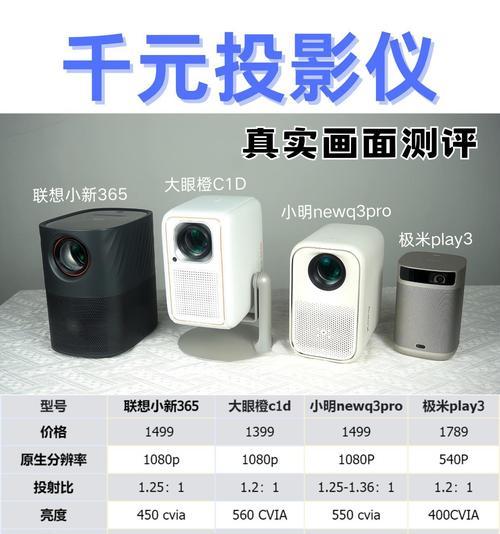 投影仪是否具备地震预警功能？