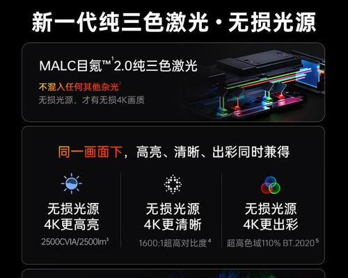 如何成为坚果投影仪的代理商？
