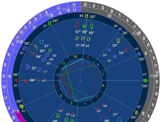 苹果电脑如何添加星盘图标？