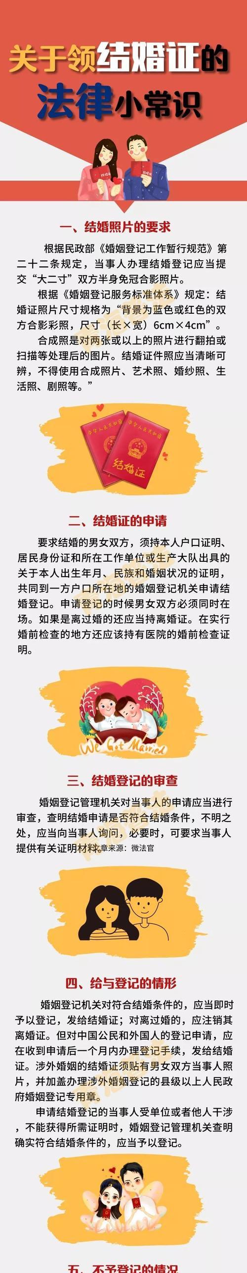 手机拍照上传结婚登记照片的流程是什么？