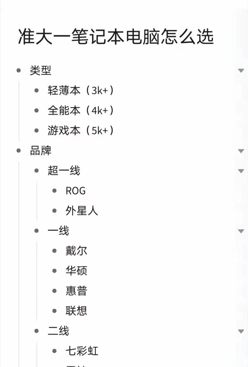 电脑价格与配置怎么选择？如何根据需求挑选？