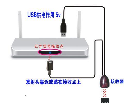 投影仪怎么开机用红外？红外开机的设置和使用方法是什么？
