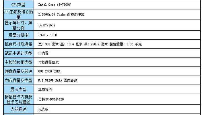 投影仪加装流明镜功能的方法是什么？