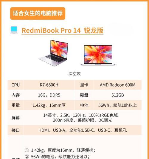 笔记本内存型号怎么看？如何选择合适的内存升级？
