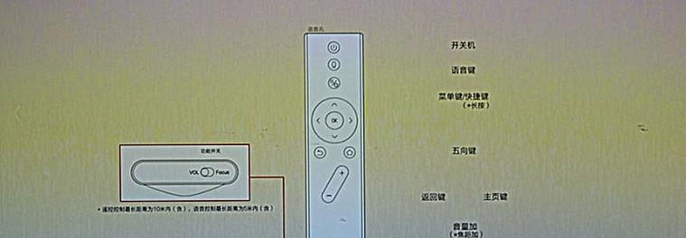 投影仪遥控盖打不开怎么办？