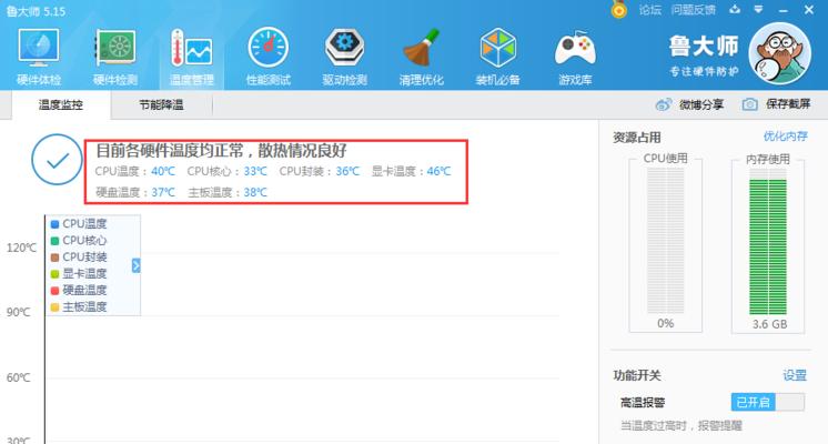笔记本电脑cpu烧点是什么原因？如何预防和处理？