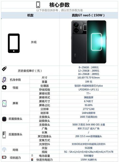真我手机相机自动调节问题如何解决？