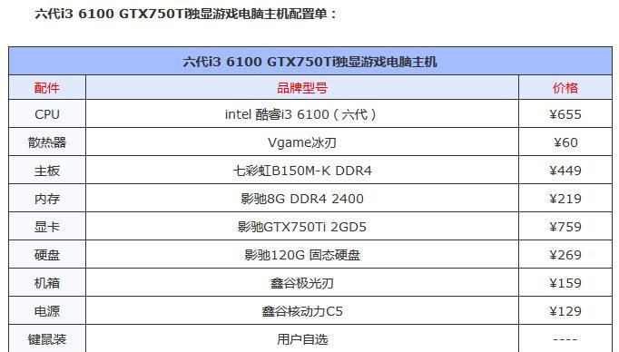 看电脑配置玩网游怎么样？是否满足游戏需求？