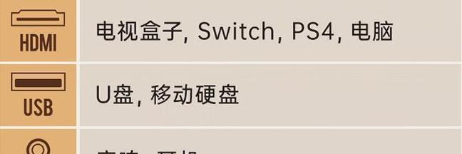 电脑连接投影仪的原因是什么？如何连接使用？