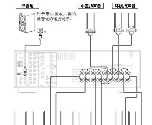 电脑环绕音箱无声？如何排查问题？