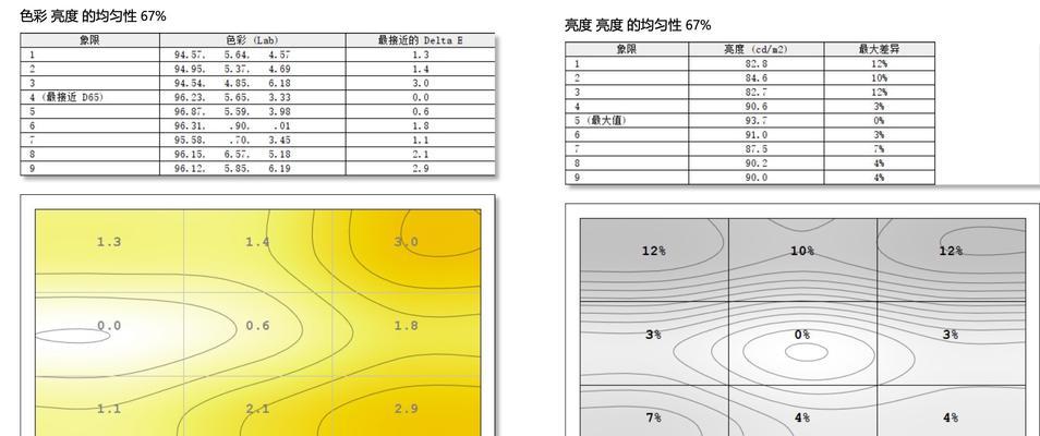 电脑显示器2k带音箱设置方法是什么？
