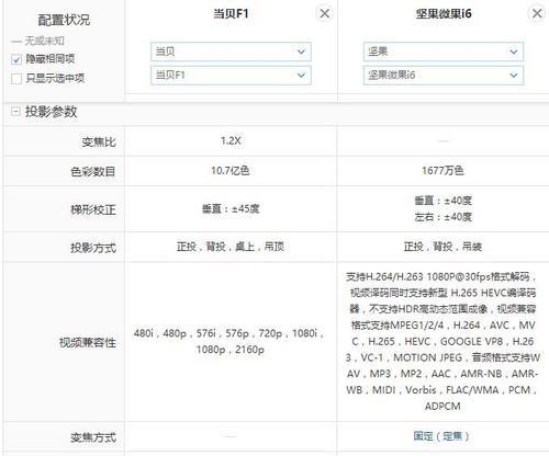 当贝投影仪宽频调整方法是什么？
