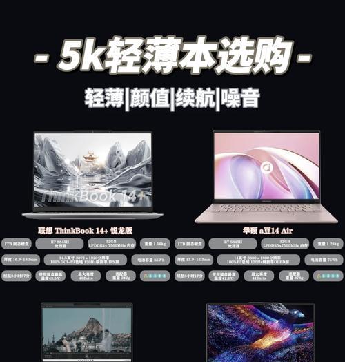 5k电脑配置性能如何？