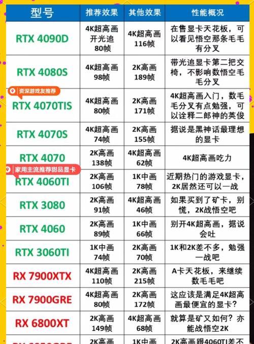 夏天电脑机箱配置推荐有哪些？